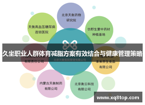 久坐职业人群体育减脂方案有效结合与健康管理策略